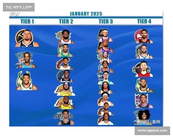 2025年NBA战队最新排名分析及未来发展趋势预测 2025年NBA战队最新排名分析及未来发展趋势预测
